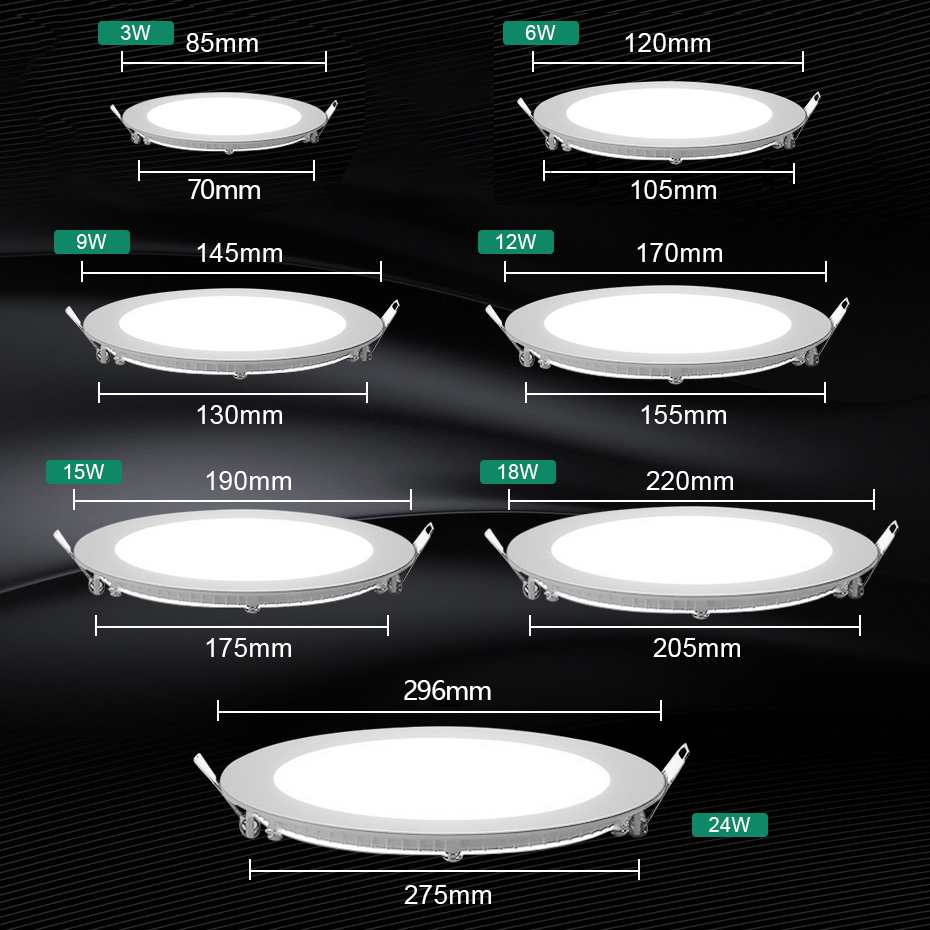 Ultra Thin Round/Square LED Pa - Commercial Kitchen Light review and price