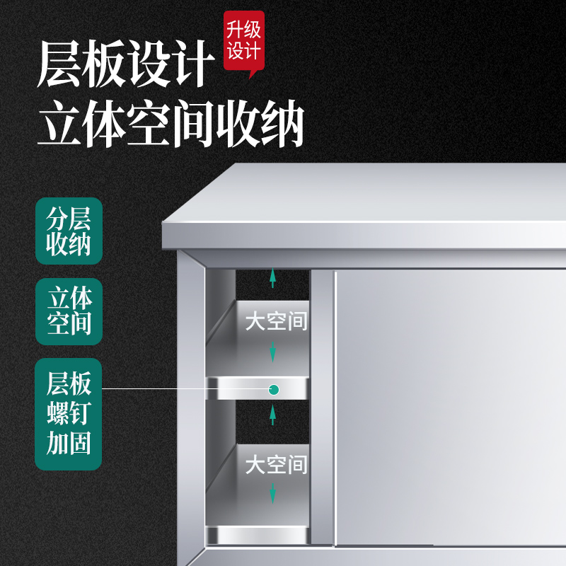 Kitchen Console Stainless Stee - Commercial Kitchen Worktops review and price