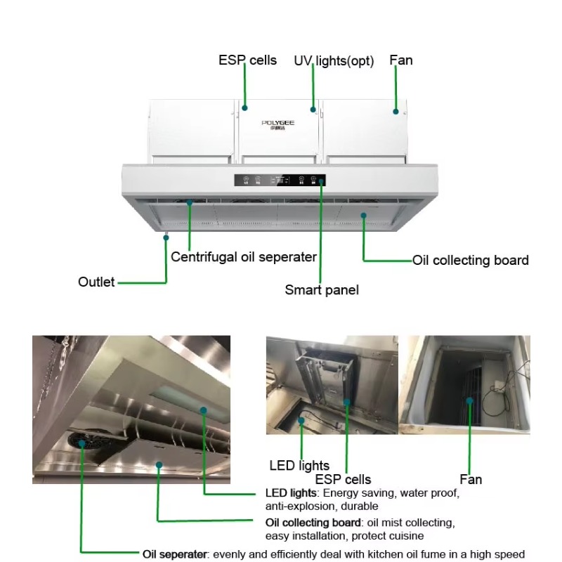 Commercial Customizable 201Sta - Range Commercial Kitchen review and price